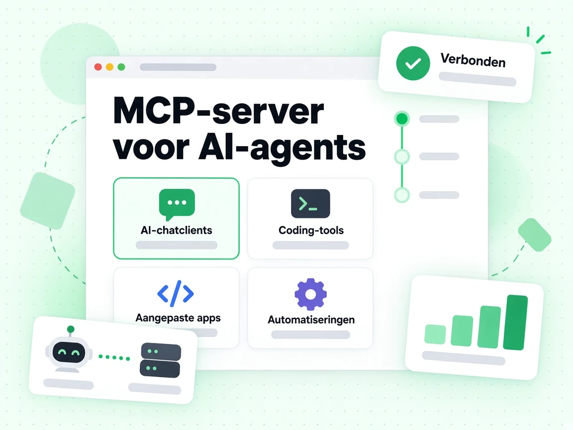 MCP-server voor AI-agents bruikbaar vanuit AI-chatclients, coding-tools en eigen apps