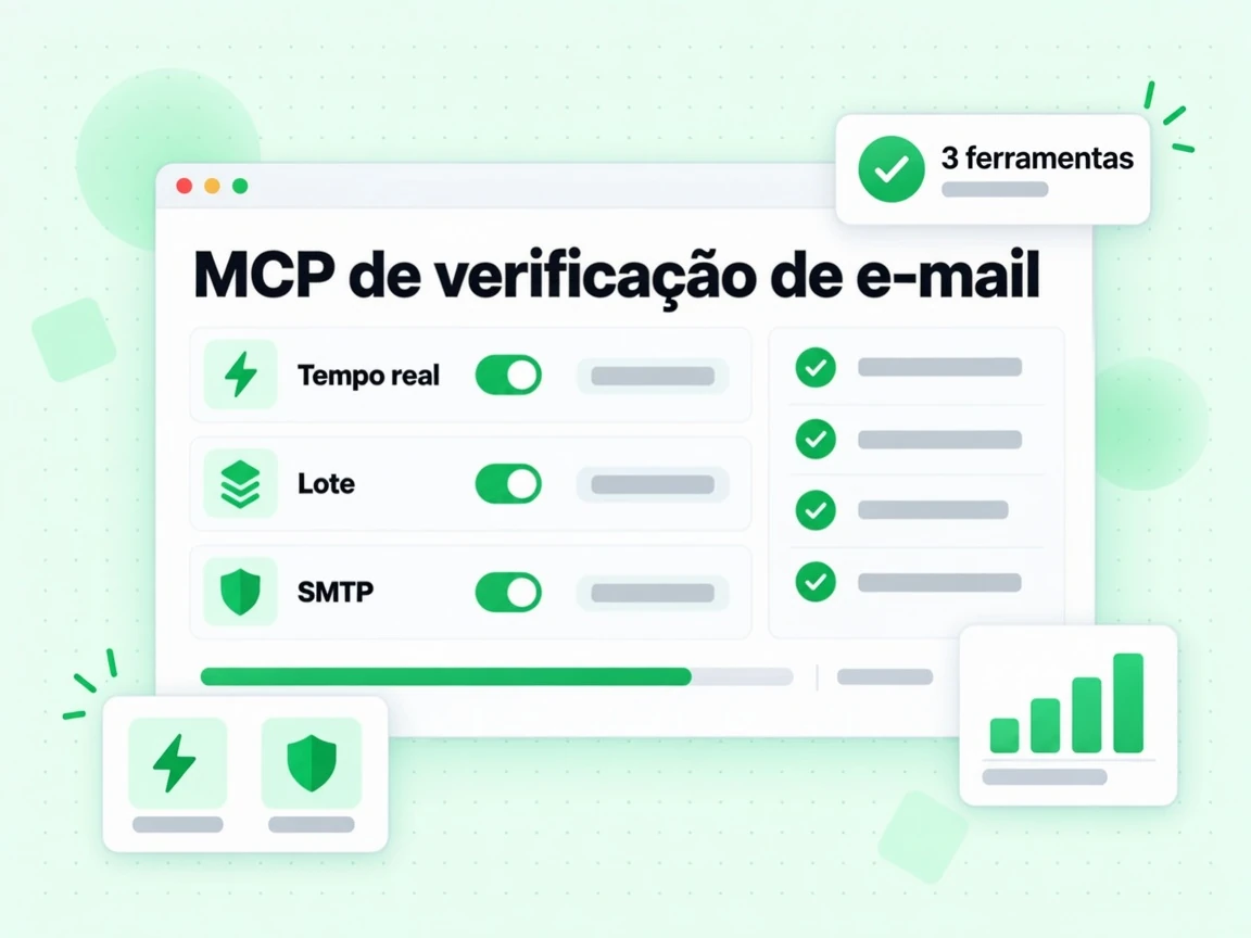 MCP de verificação de e-mail mostra 3 ferramentas: Tempo real, Lote e SMTP