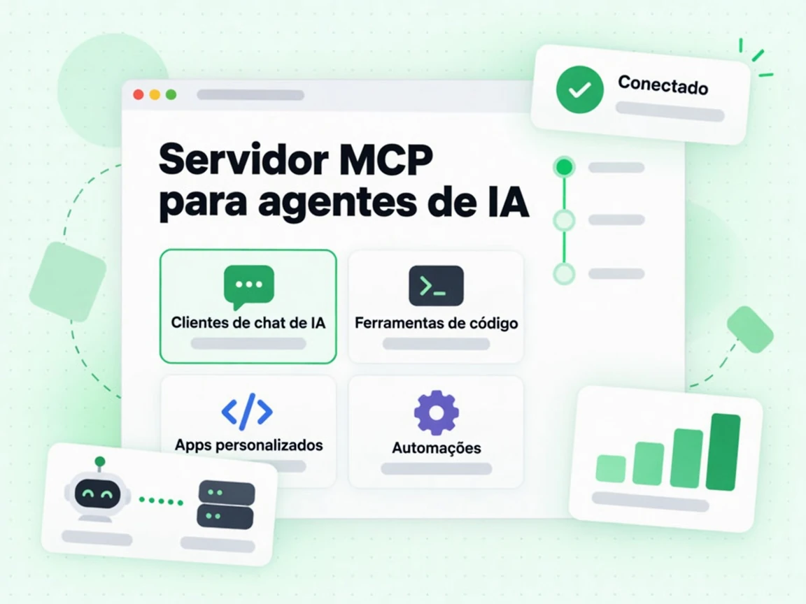 Servidor MCP para agentes de IA roda em Clientes de chat de IA, Ferramentas de código e Apps personalizados