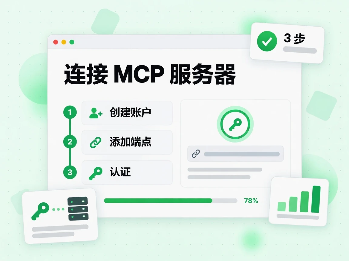 连接 MCP 服务器分为 3 步：创建账户、添加端点和认证。