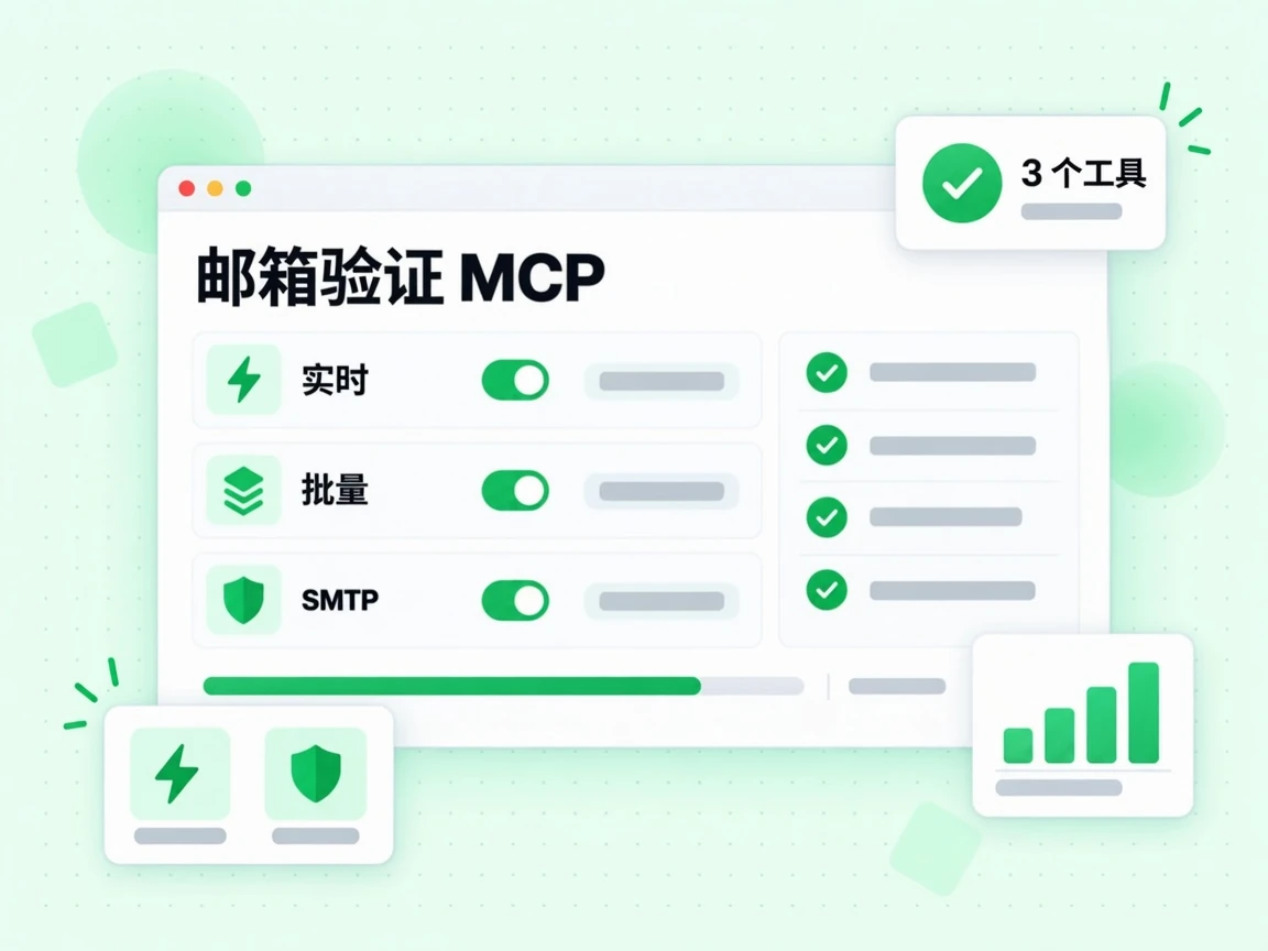 邮箱验证 MCP 展示实时、批量与 SMTP 验证，共 3 个工具。