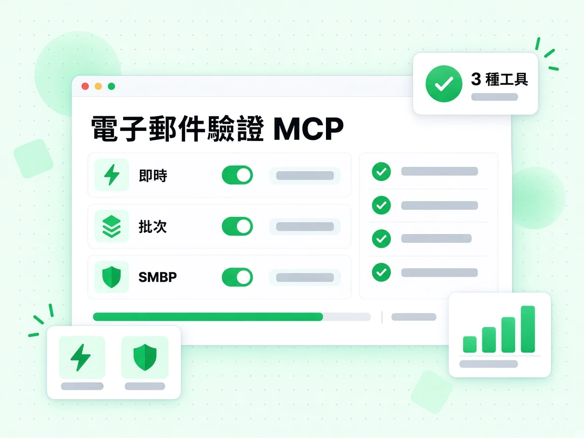 電子郵件驗證 MCP 提供即時、批次與 SMTP 驗證，共 3 種工具。