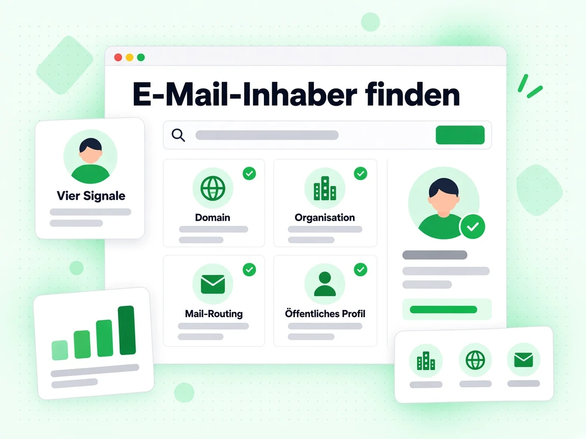 E-Mail-Inhaber finden anhand der Signale Domain, Organisation, Mail-Routing und öffentliches Profil