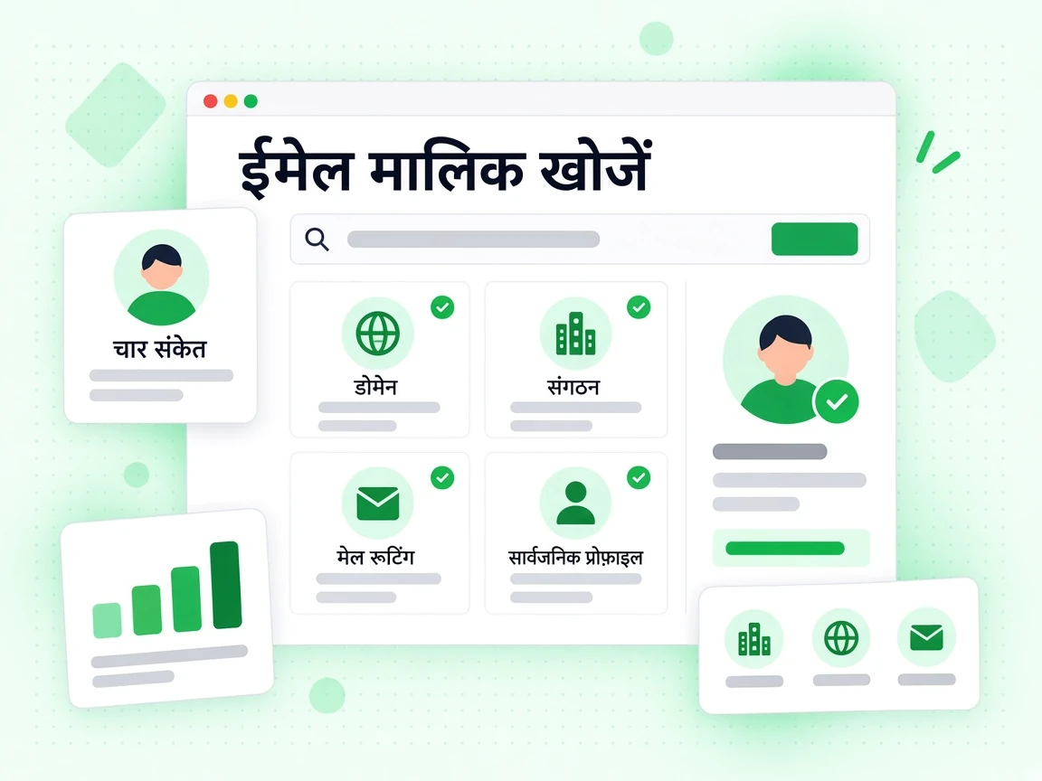ईमेल मालिक खोजें डोमेन, संगठन, मेल रूटिंग और सार्वजनिक प्रोफ़ाइल के संकेत