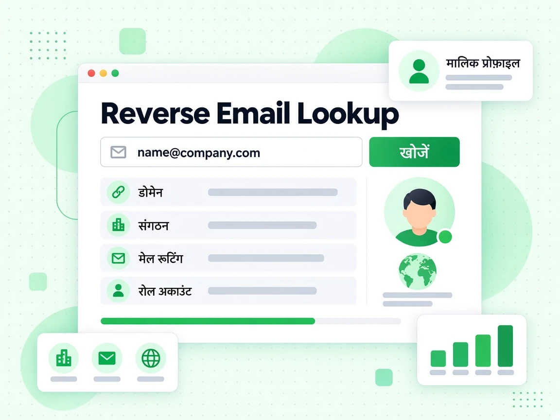 Reverse Email Lookup रिवर्स ईमेल लुकअप में ईमेल इनपुट, खोजें बटन और डोमेन, संगठन, मेल रूटिंग और रोल अकाउंट पंक्तियाँ