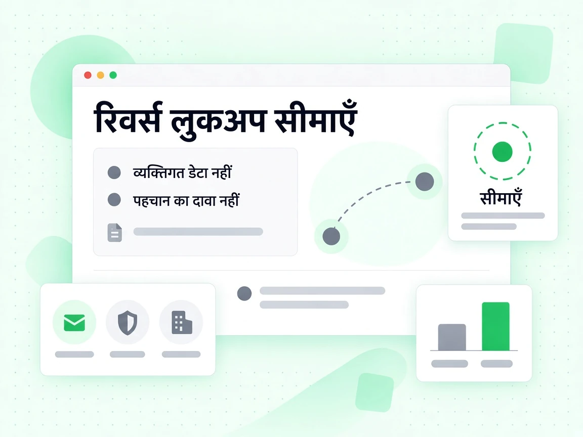 रिवर्स लुकअप सीमाएँ पैनल बताता है कि व्यक्तिगत डेटा नहीं और पहचान का दावा नहीं
