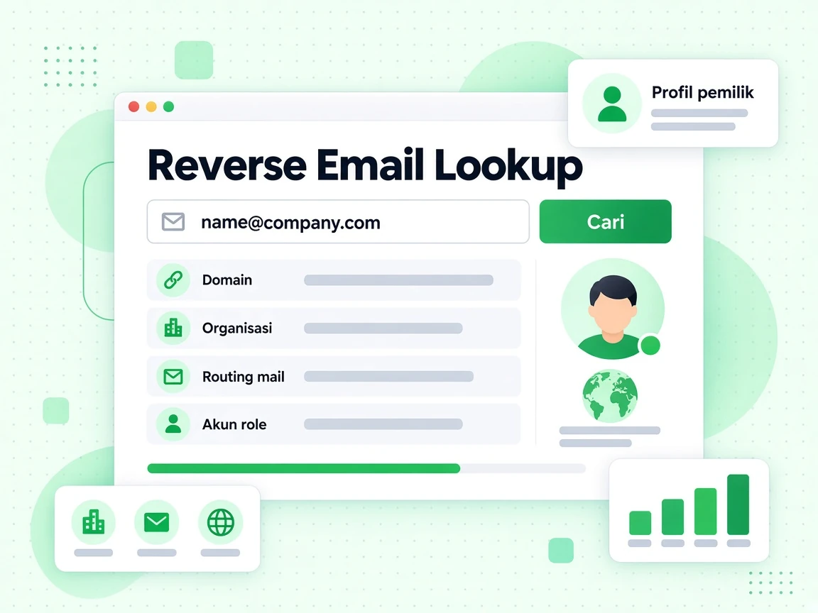 Reverse Email Lookup dengan input email, tombol Look up, serta baris Domain, Organization, Mail routing dan akun role