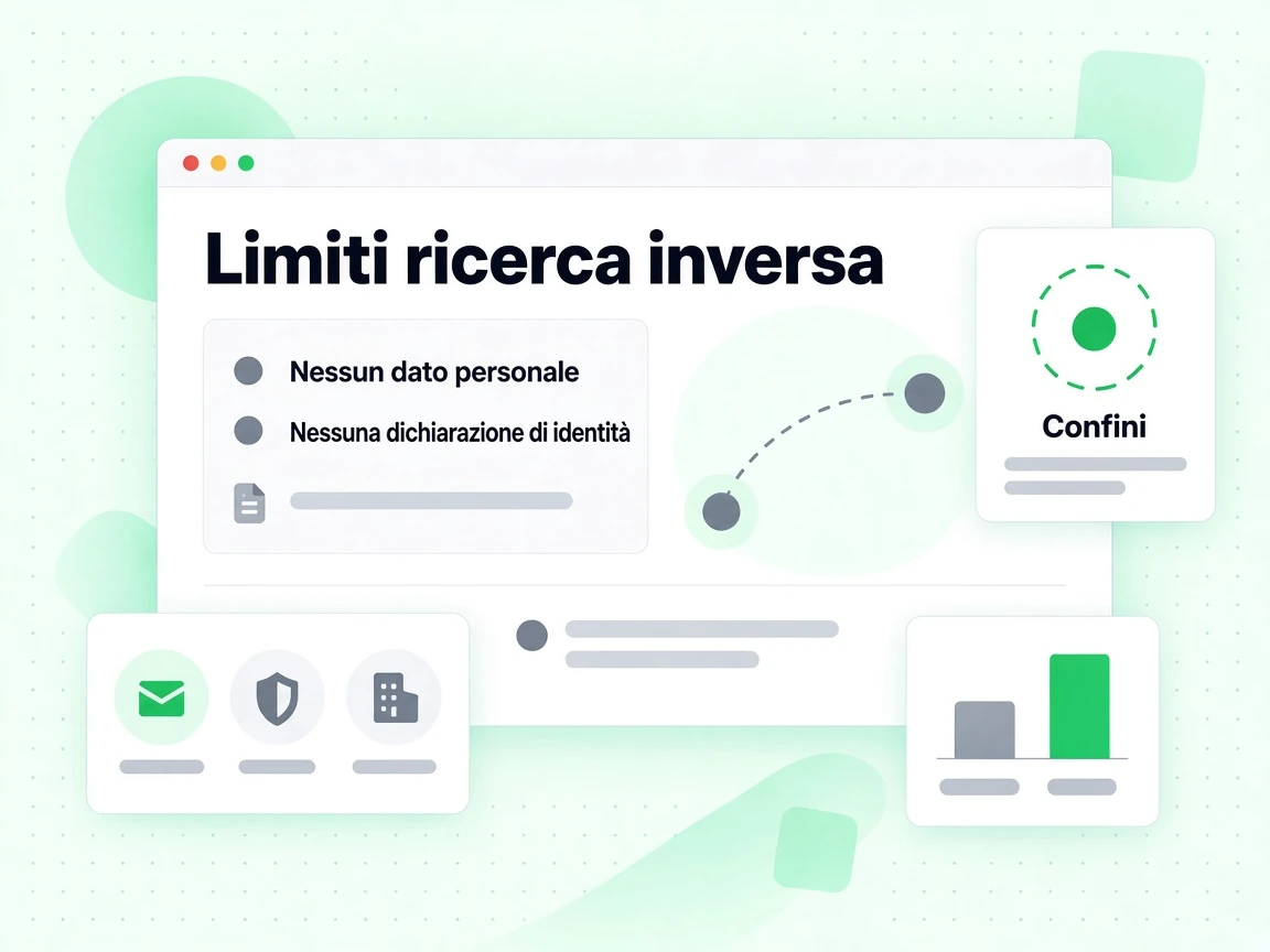 Limiti ricerca inversa nel pannello Confini: Nessun dato personale e Nessuna dichiarazione di identità.