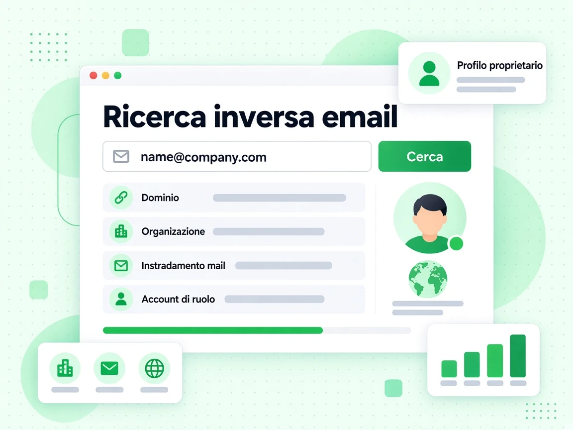 Ricerca inversa email con campo, Cerca e righe Dominio, Organizzazione, Instradamento mail e Account di ruolo.