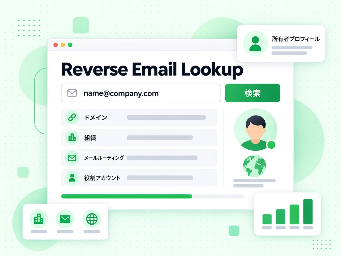 Reverse Email Lookup にメールを入力し検索すると、ドメイン、組織などの所有者プロフィールが表示される