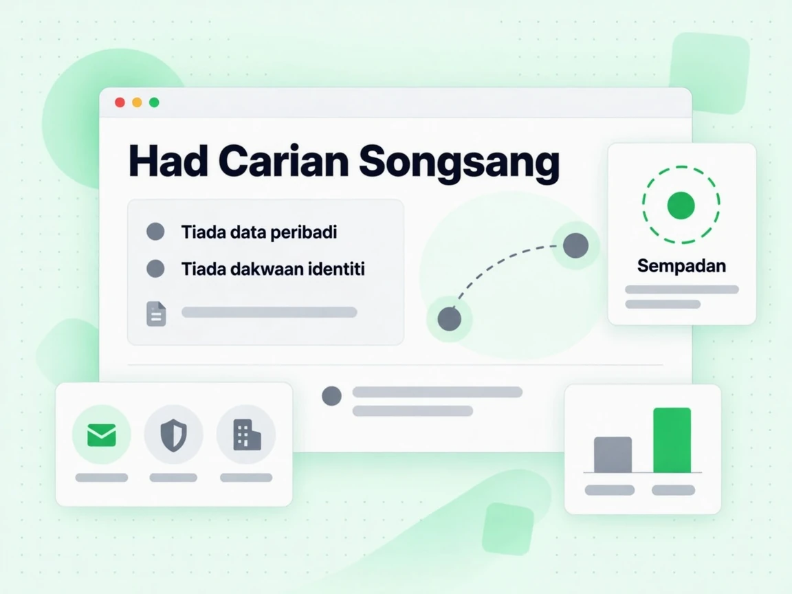 Panel Had Carian Songsang bertanda Sempadan menyatakan Tiada data peribadi dan Tiada dakwaan identiti