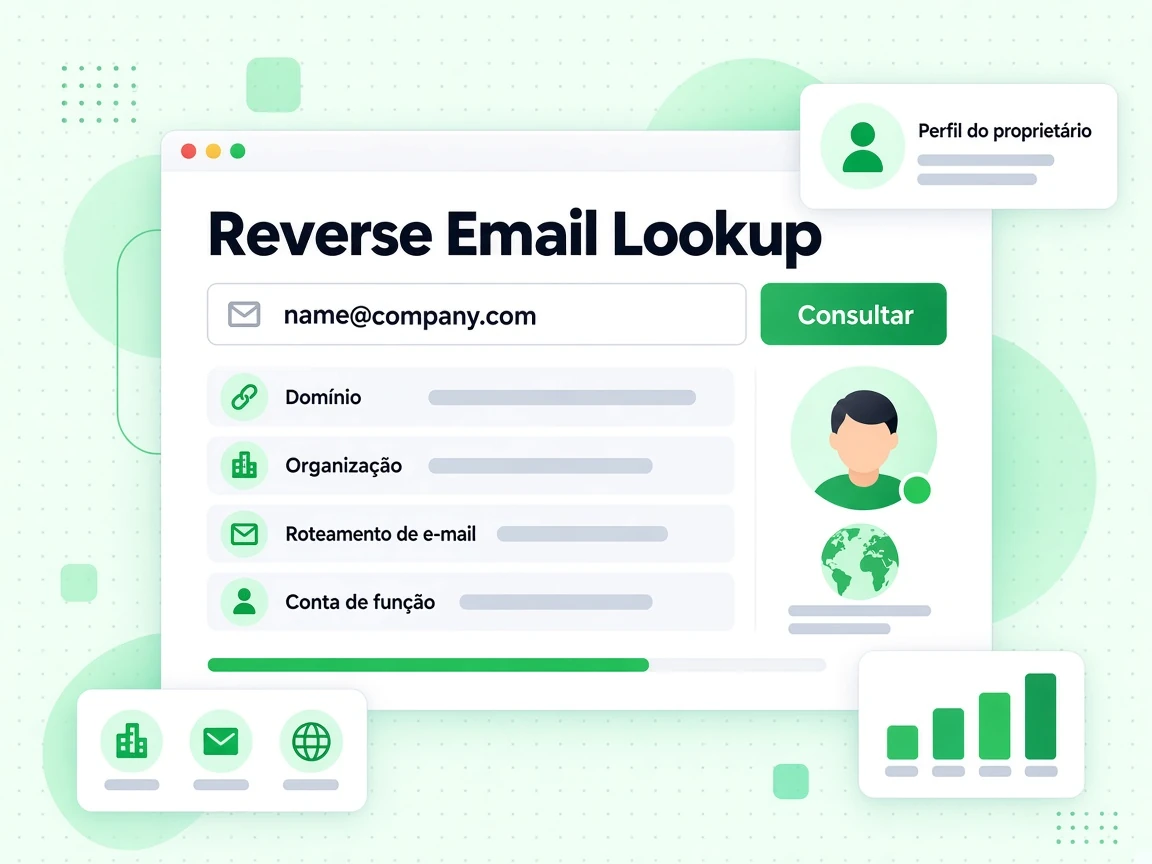 Reverse Email Lookup com linhas Domínio, Organização, Roteamento e Conta de função