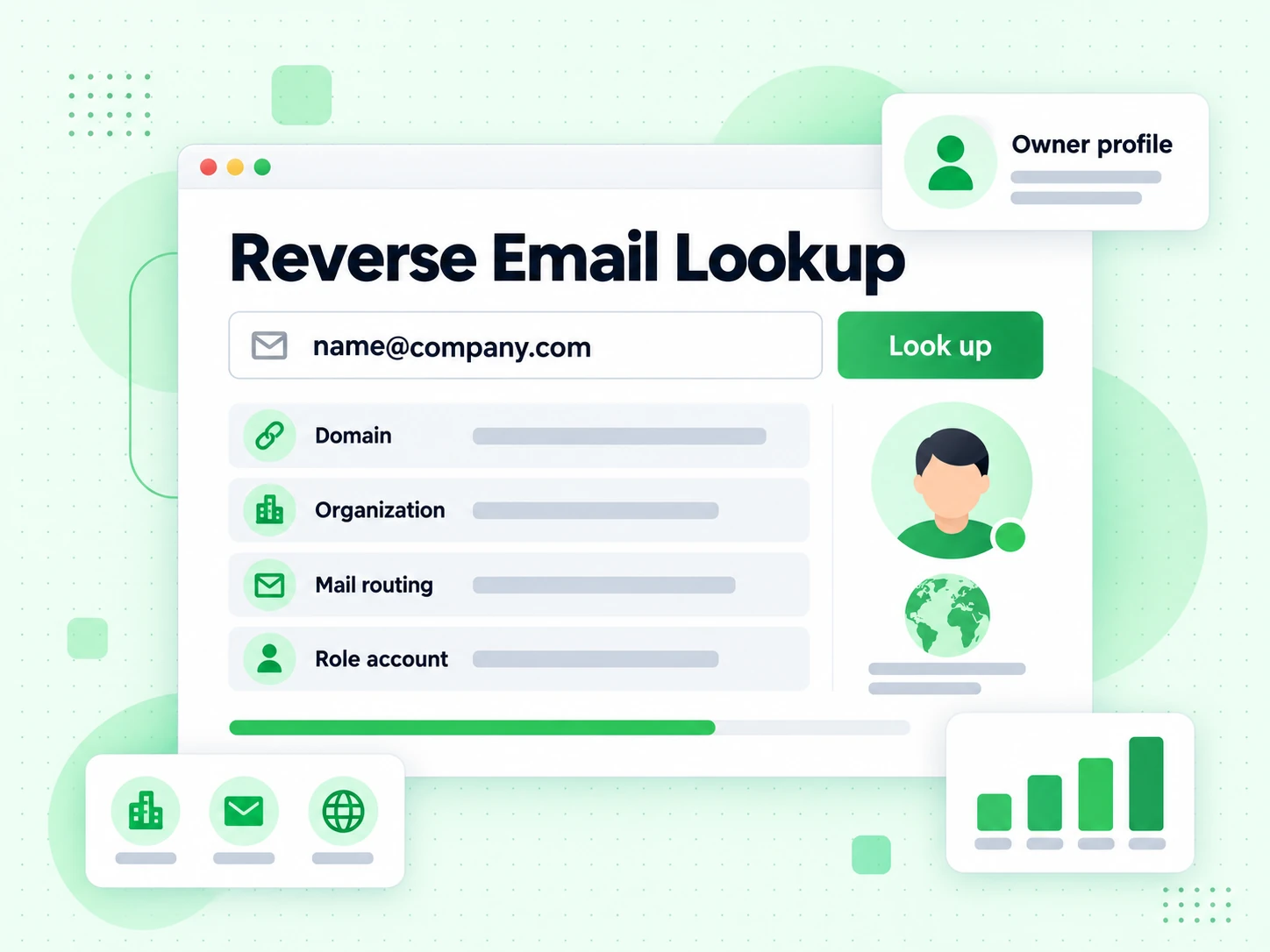 Reverse Email Lookup with an email input, a Look up button, and Domain, Organization, Mail routing, and Role account rows