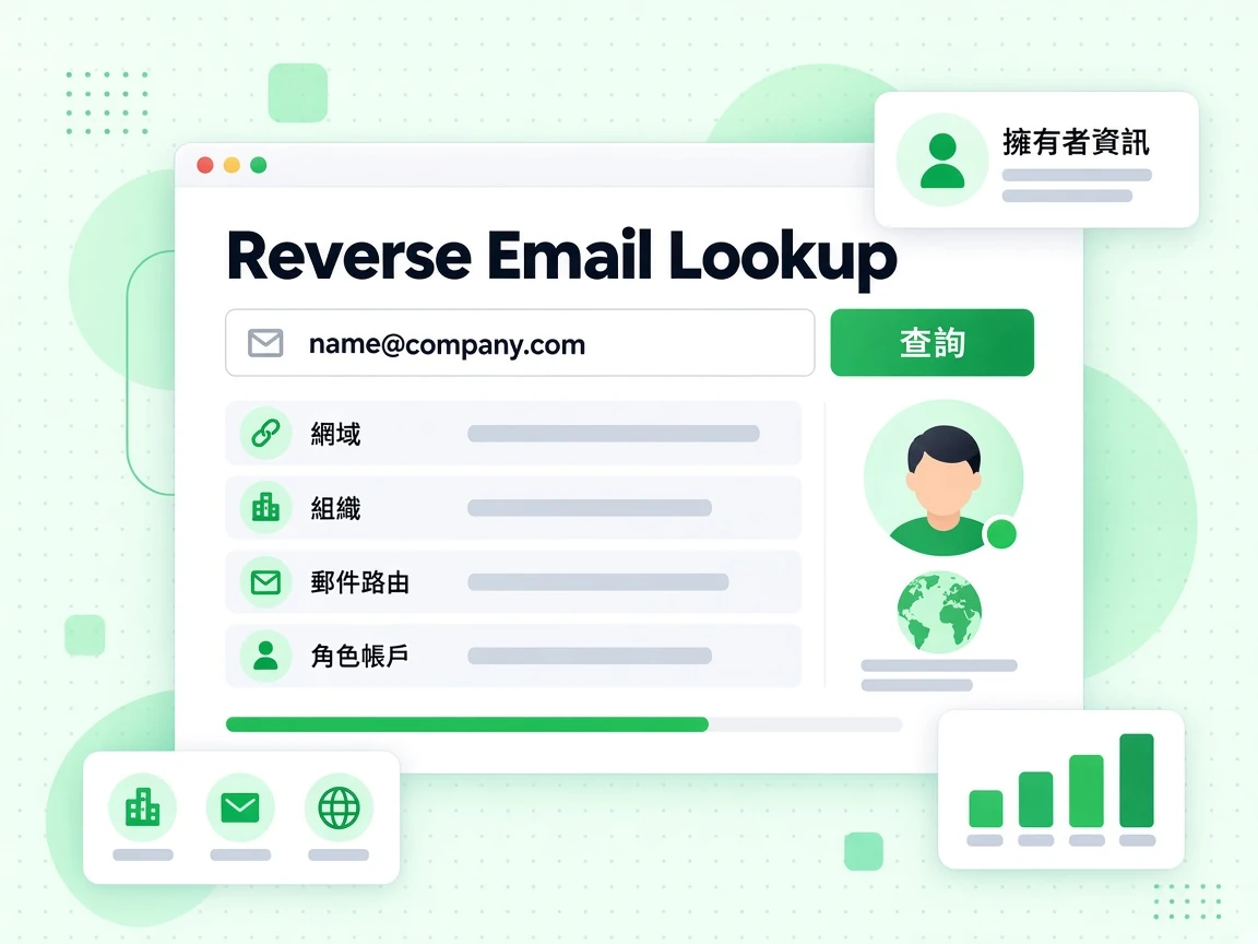 Reverse Email Lookup 輸入郵箱並查詢後，顯示網域、組織、郵件路由與角色帳戶等擁有者資訊