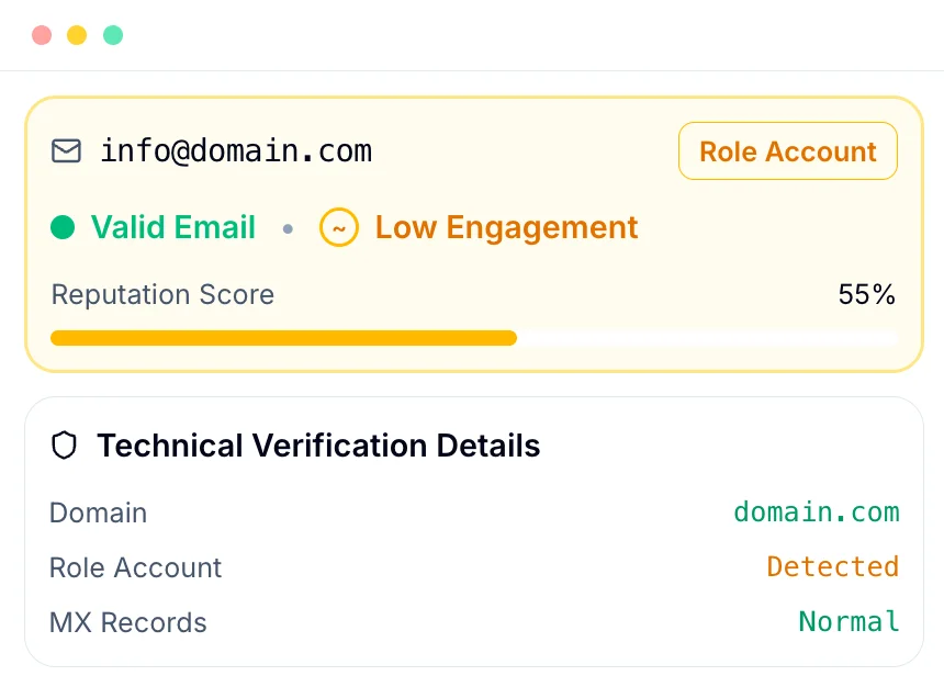 BillionVerify role-based email account detection result screen