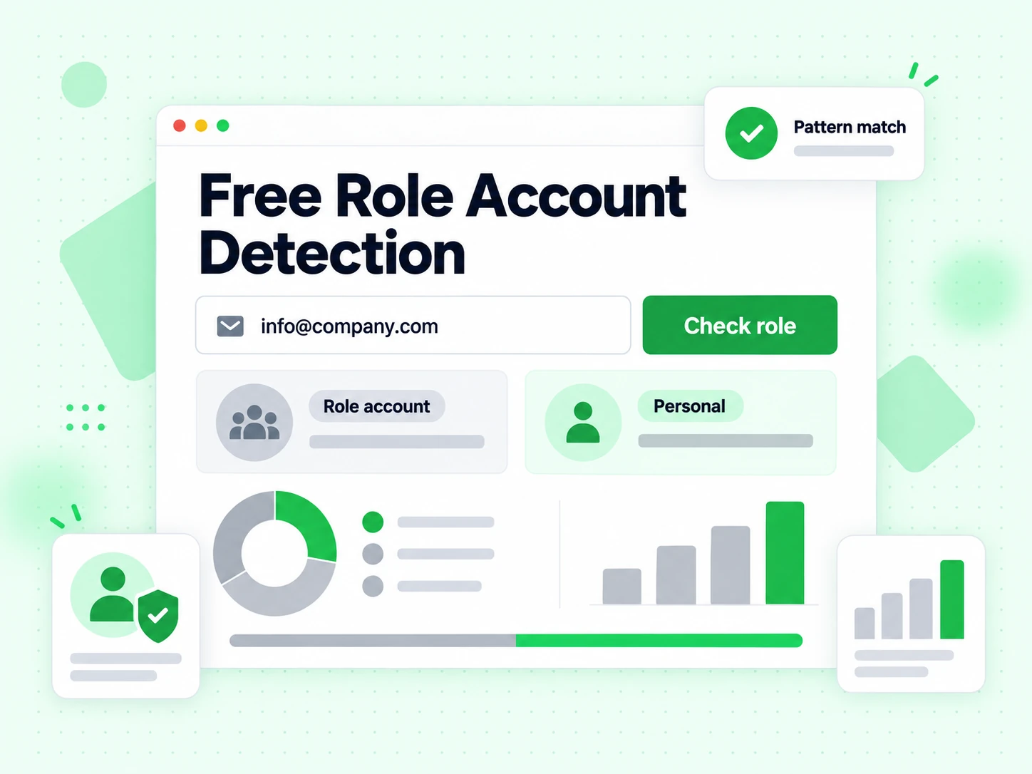 Free Role Account Detection form with an email input, a Check role button, and a Role account result