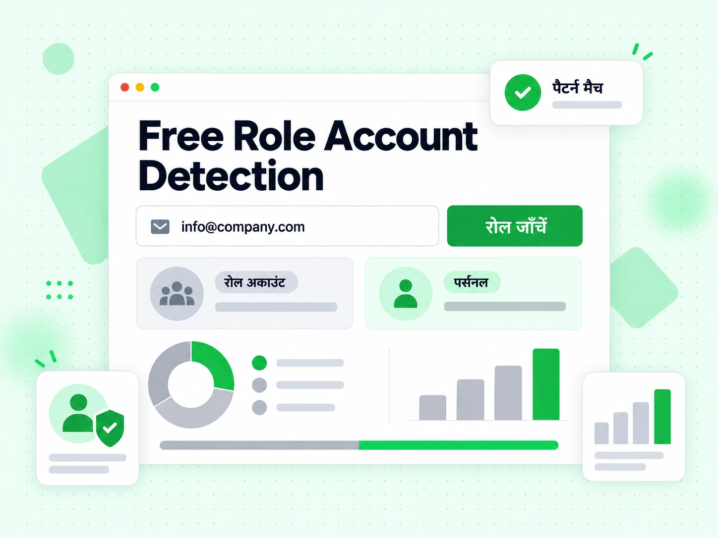 Free Role Account Detection फ़ॉर्म में ईमेल इनपुट, रोल जाँचें बटन और रोल अकाउंट नतीजा