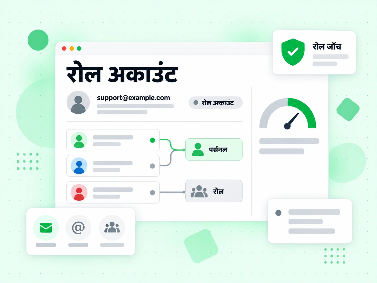 रोल अकाउंट एक ईमेल पते के पास रोल अकाउंट फ़्लैग दिखाता है