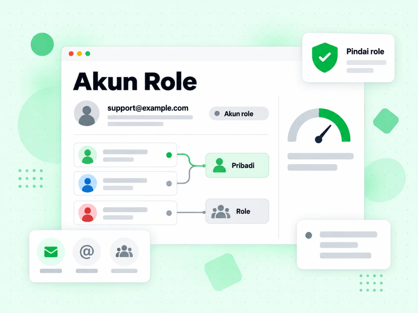 Akun Role menampilkan satu alamat email di samping flag akun role