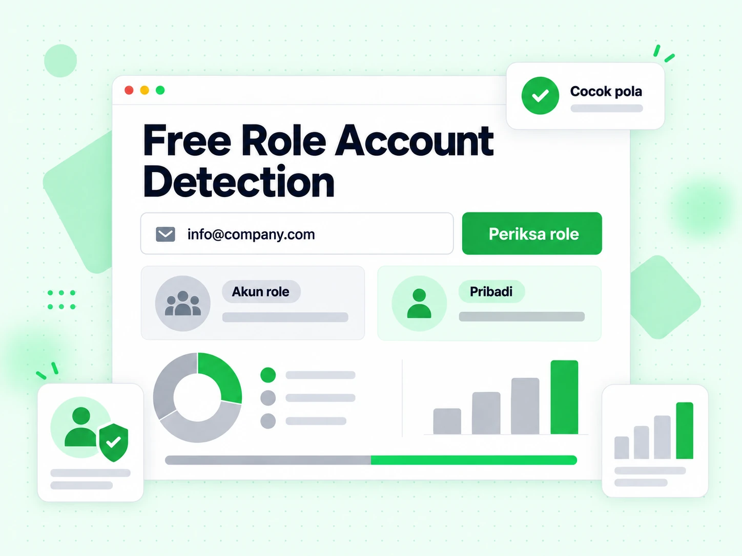 Free Role Account Detection: formulir dengan input email, tombol Check role, dan hasil akun role