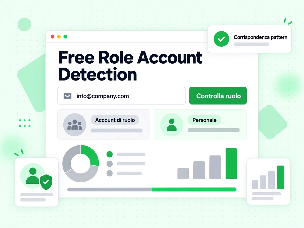 Modulo Free Role Account Detection con campo email, pulsante Controlla ruolo e risultato Account di ruolo.