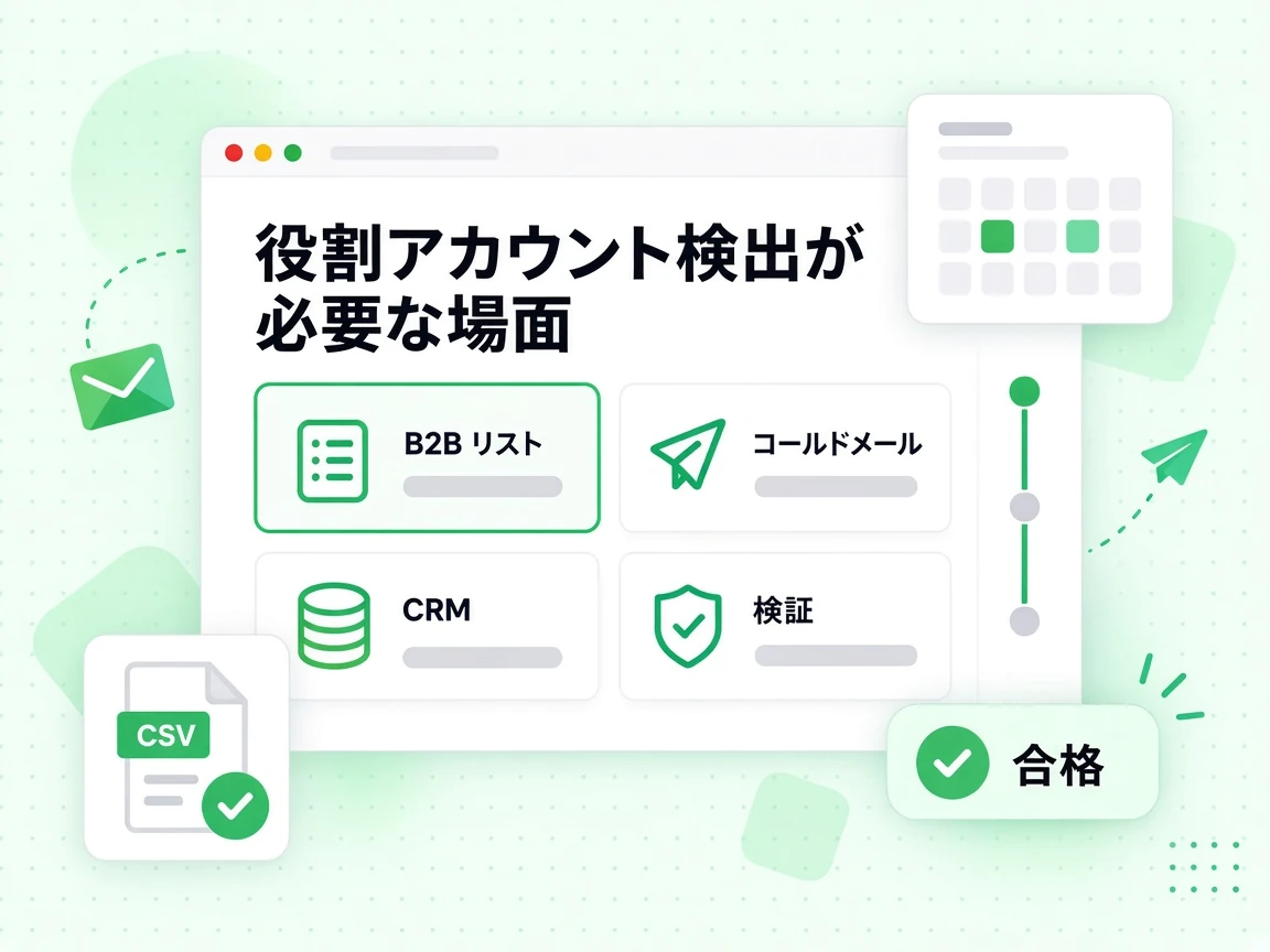 役割アカウント検出が必要な場面は B2B リスト、コールドメール、CRM 検証を示し、いずれも合格となる