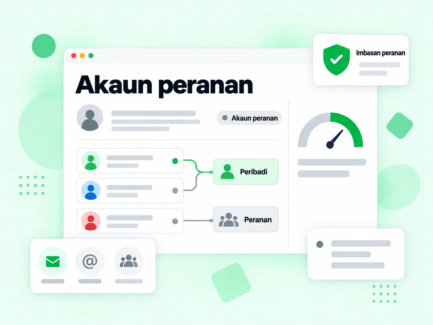 Akaun peranan: satu alamat e-mel dipaparkan bersebelahan tanda Peribadi atau Peranan.