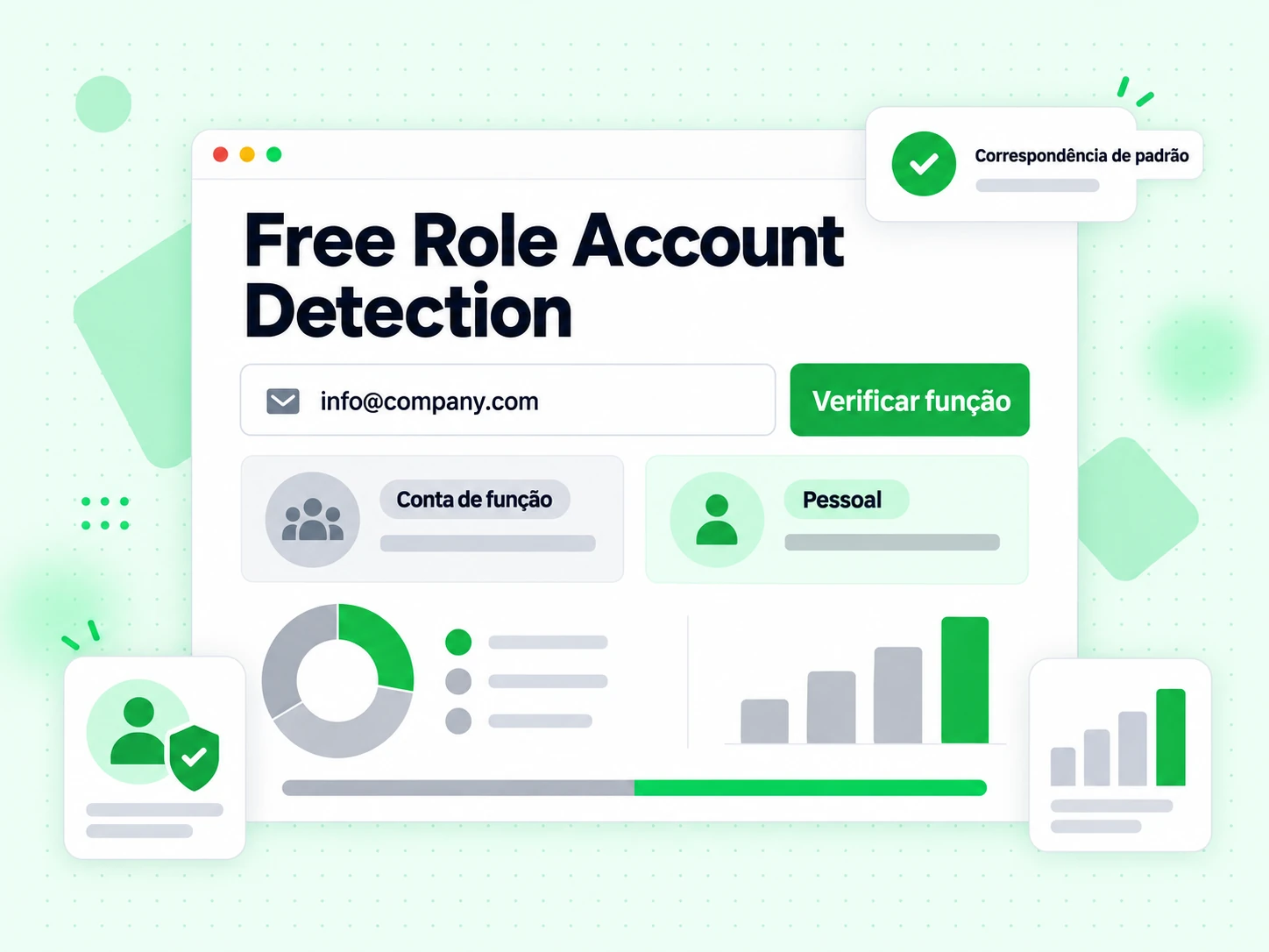 Formulário do Free Role Account Detection com botão Verificar função e resultado Conta de função