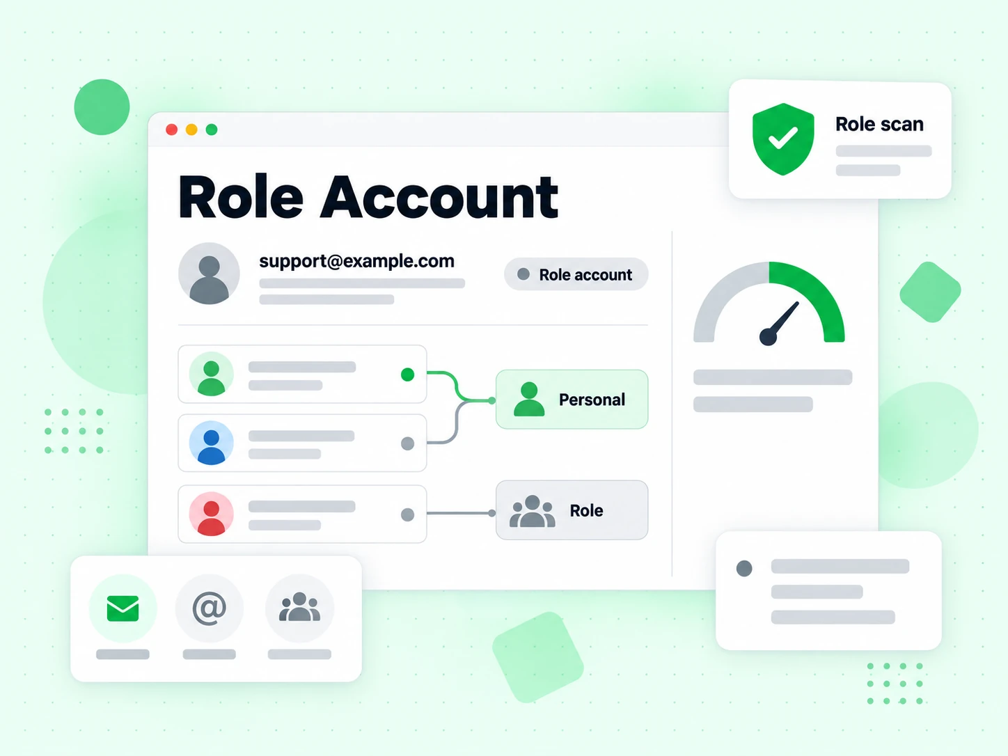 Role Account showing one email address beside a Role account flag