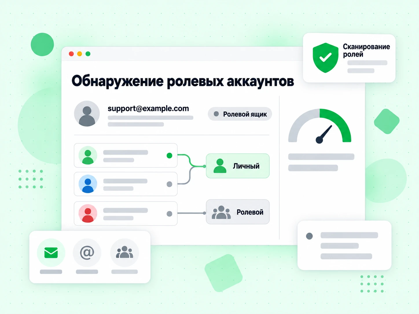 Обнаружение ролевых аккаунтов: адрес рядом с флагом ролевого аккаунта