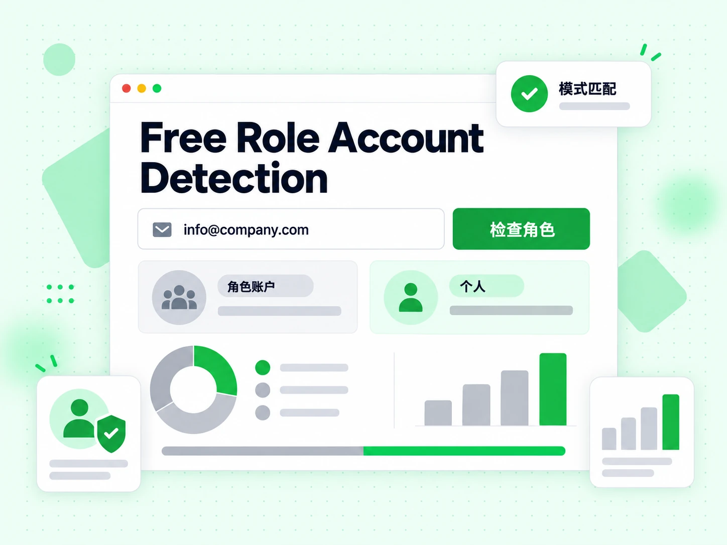 Free Role Account Detection 表单填入邮箱、点击检查角色后，显示角色账户结果与模式匹配过程