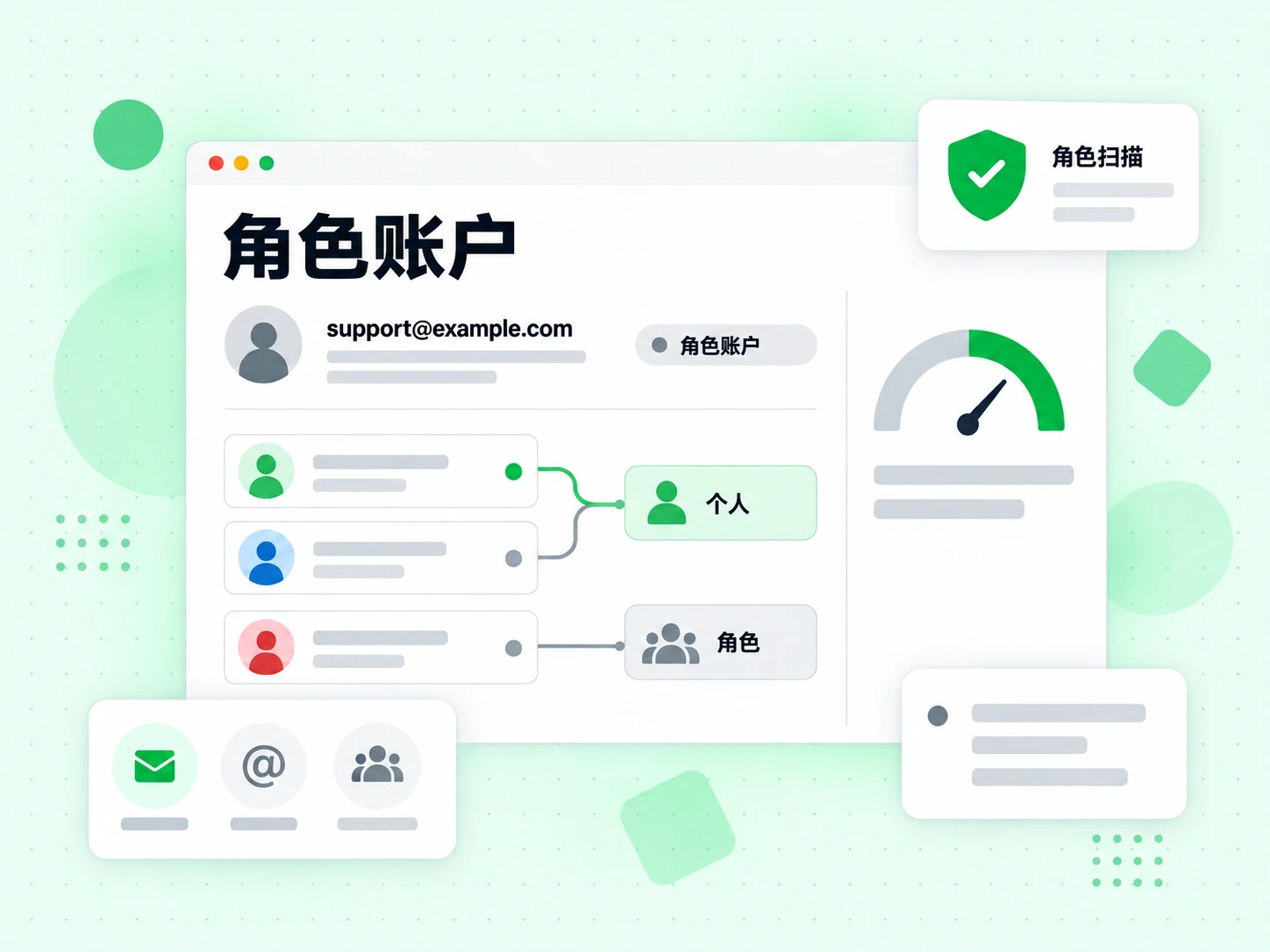 角色账户页面展示一个邮箱地址，旁边标注对应标记，正在进行角色扫描