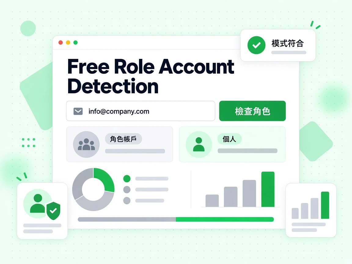 Free Role Account Detection 表單輸入郵箱、點擊檢查角色後，顯示角色帳戶結果與模式符合過程