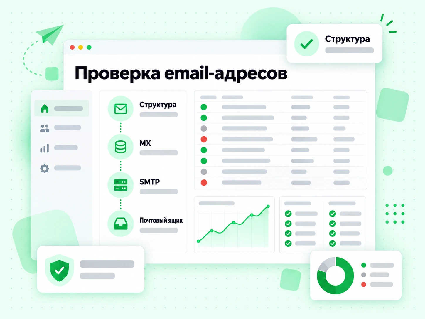 Проверка email-адресов: история о точном отсеве недействительных адресов в BillionVerify