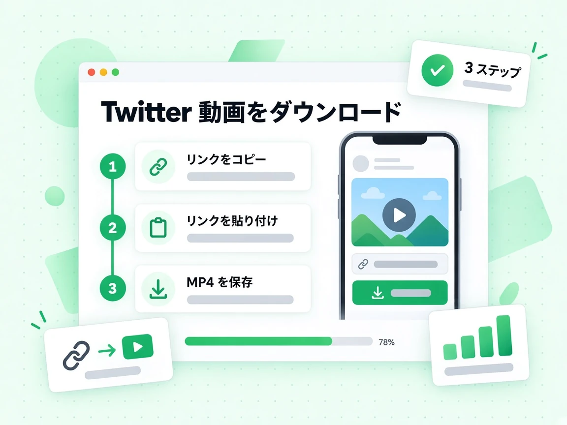 Twitter 動画をダウンロードは 3 ステップで、リンクをコピーし貼り付けて MP4 を保存する