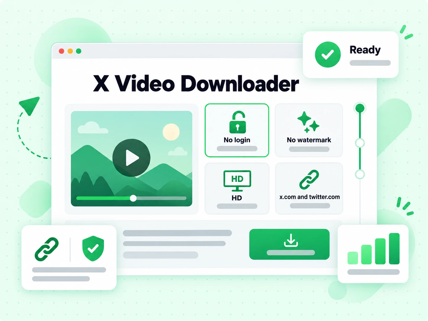 X Video Downloader feature cards for No login, No watermark, HD and x.com and twitter.com links