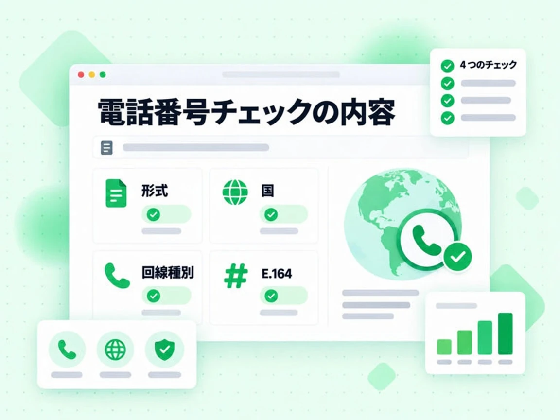 電話番号チェックの内容は形式、国、回線種別、E.164 の 4 つのチェックを示す