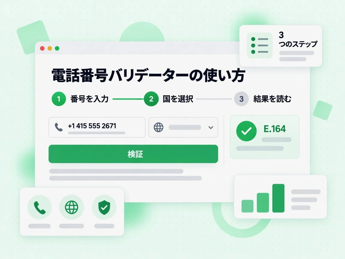 電話番号バリデーターの使い方は番号を入力し、国を選択して結果を読む 3 つのステップで進む