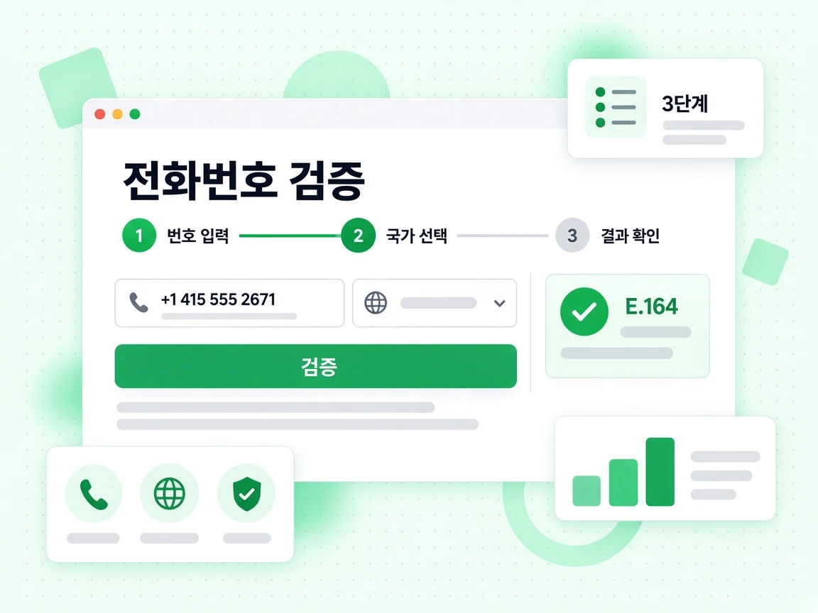 전화번호 검증이 번호 입력, 국가 선택, 결과 확인 세 단계로 진행됩니다