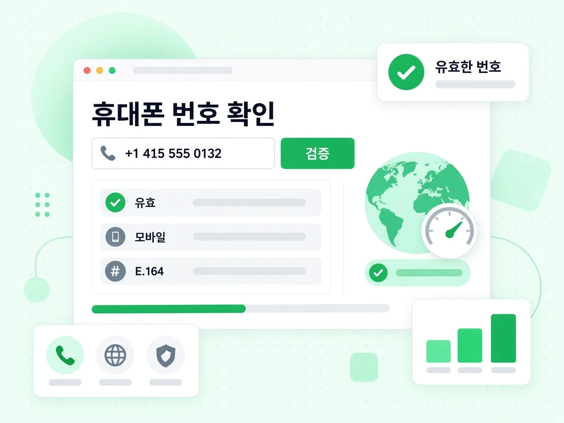 전화번호 입력란, Validate 버튼, Valid, Mobile, E.164 행이 있는 휴대폰 번호 확인
