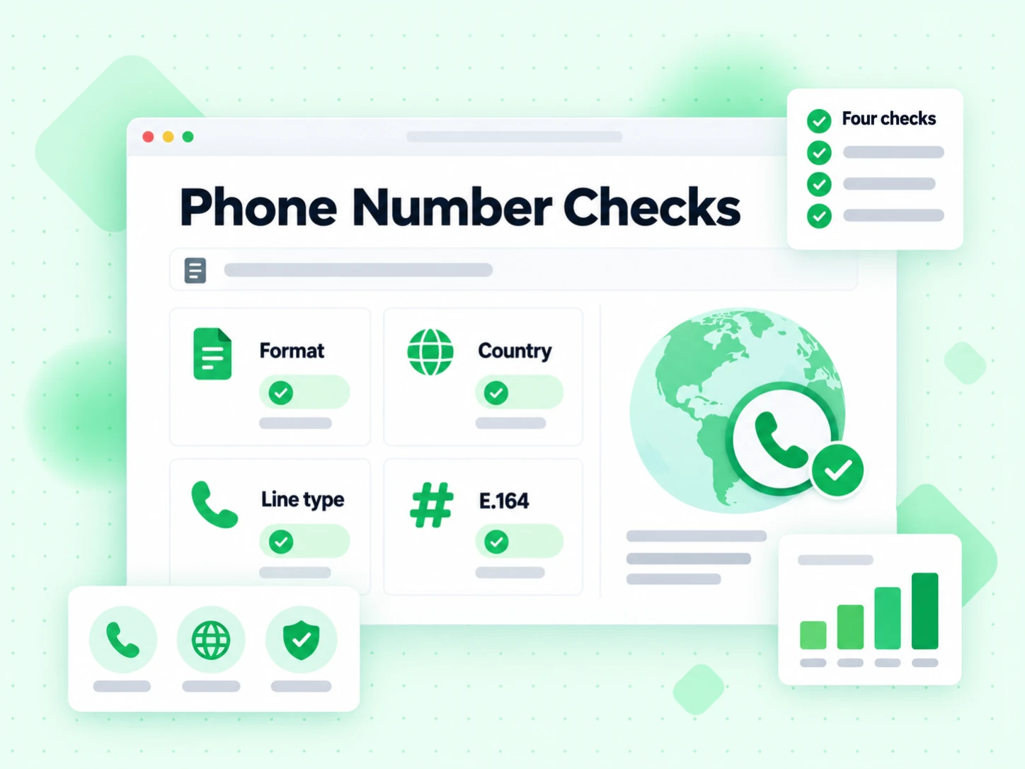 Phone Number Checks for Format, Country, Line type, and E.164
