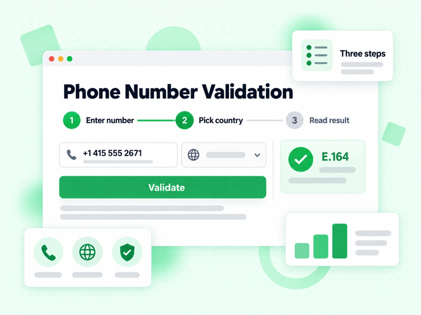 Phone Number Validation three-step flow to enter a number, pick a country, and read the result