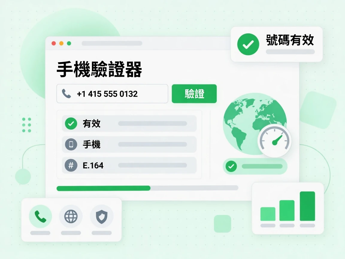 手機驗證器提供電話輸入欄與驗證按鈕，結果列顯示有效、手機、E.164 與號碼有效。