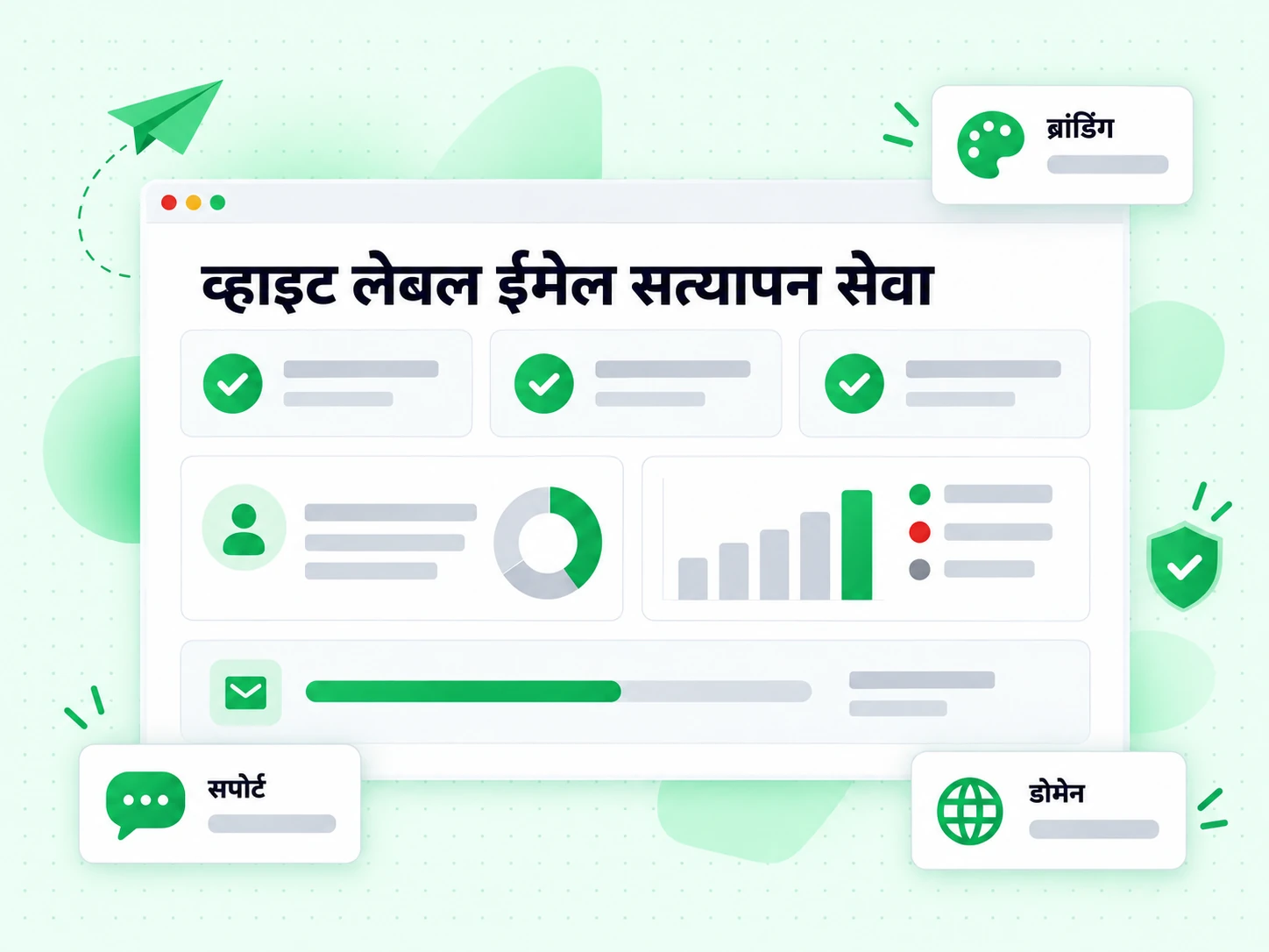 व्हाइट लेबल ईमेल सत्यापन सेवा प्लान ब्रांडिंग, कस्टम डोमेन और सपोर्ट कवर करता है