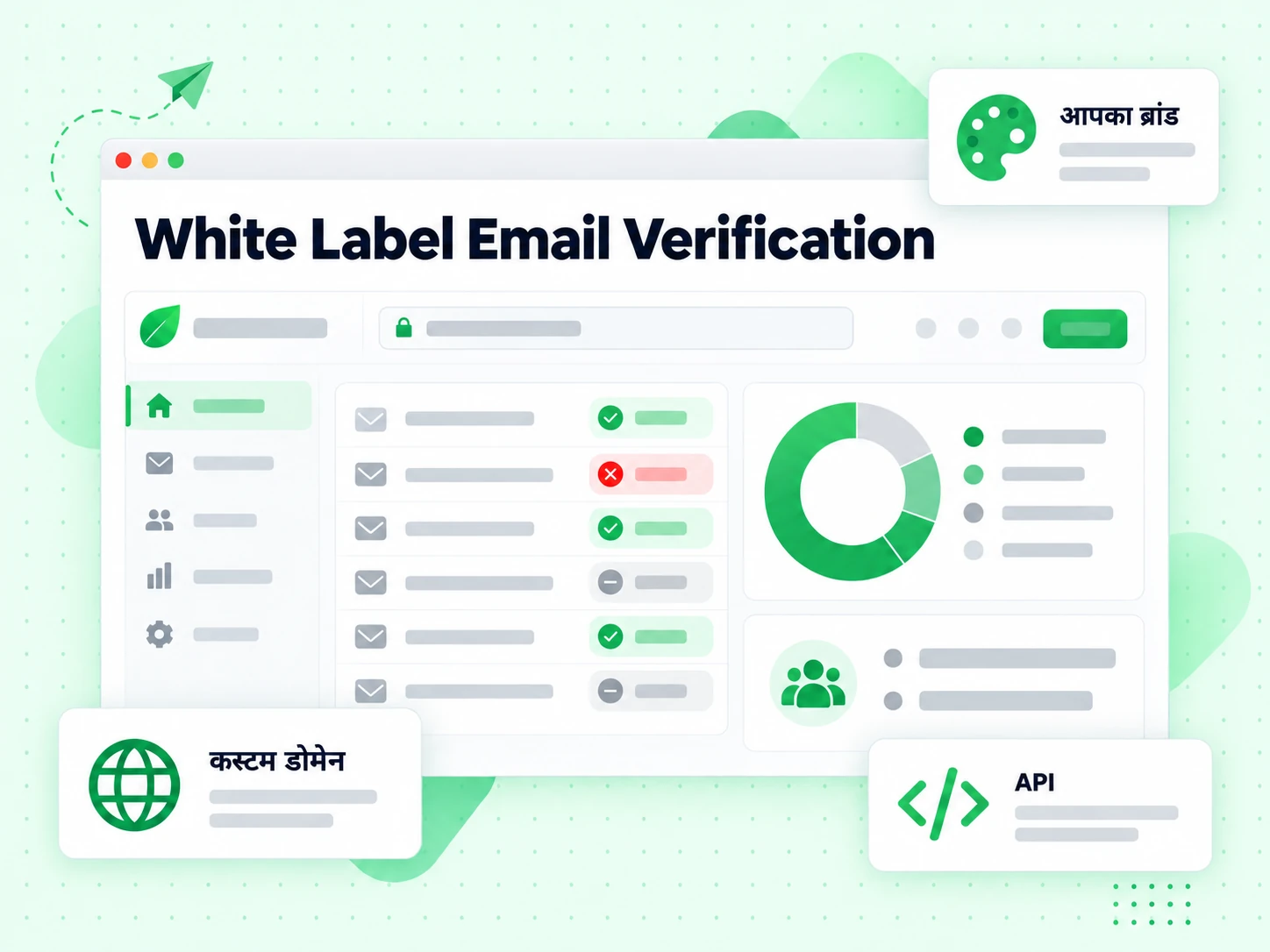 White Label Email Verification व्हाइट लेबल ईमेल सत्यापन कंसोल में कस्टम डोमेन, ब्रांडेड लोगो ब्लॉक और नतीजों की तालिका