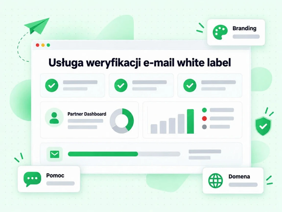 Plan usługi weryfikacji e-mail white label obejmuje branding, niestandardową domenę i pomoc