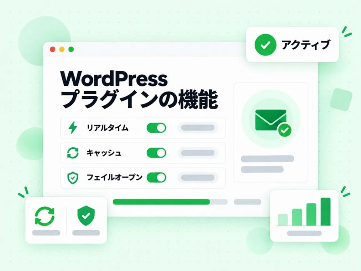 WordPress プラグインの機能はリアルタイムチェック、キャッシュ、フェイルオープンをアクティブに示す