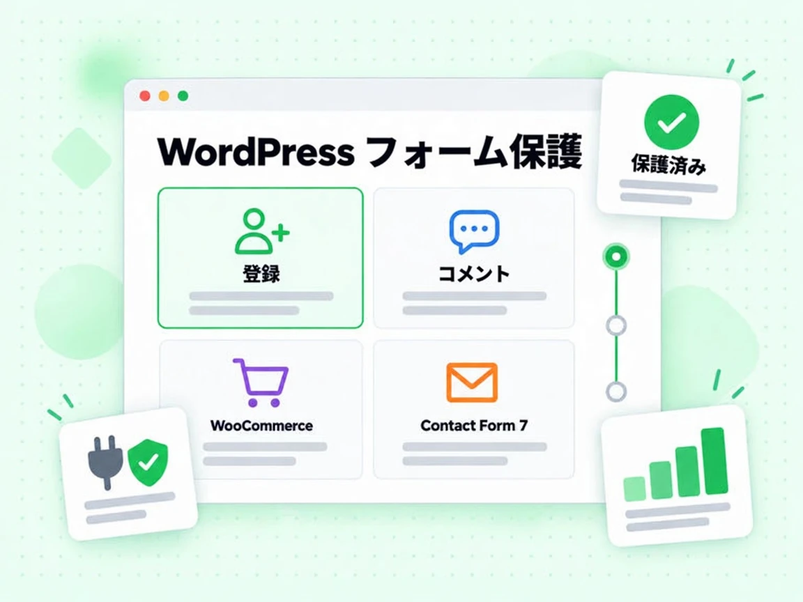 WordPress フォーム保護は登録、コメント、WooCommerce、問い合わせフォームを保護済みにする