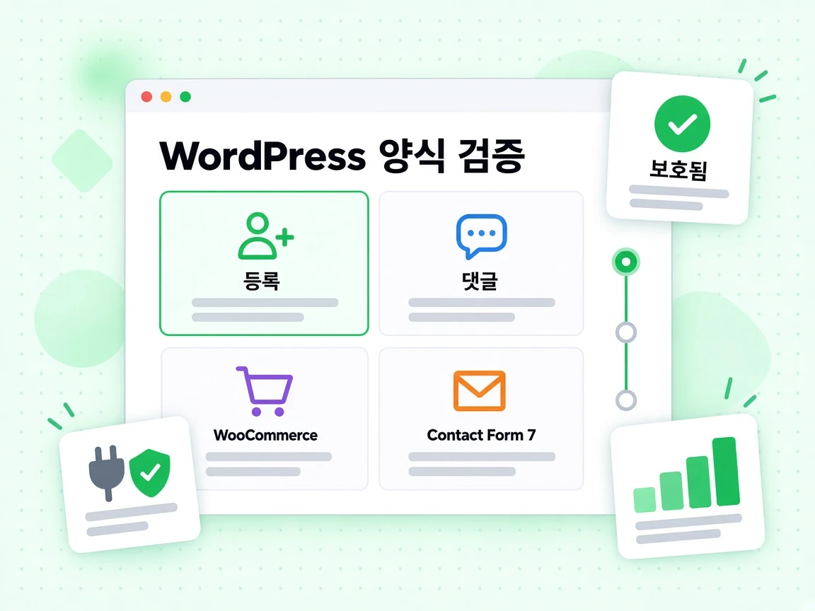 WordPress 양식 검증이 회원가입, 댓글, WooCommerce, 문의 양식을 모두 다룹니다