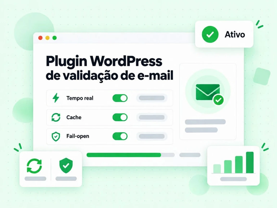 O Plugin WordPress de validação de e-mail faz checagens em Tempo real, com Cache, Fail-open e status Ativo